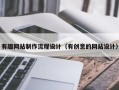诸暨有趣网站制作流程设计（有创意的网站设计）